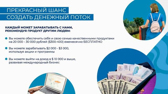 Знакомство с брендом Project V Филипп Яковлев 14.08.21