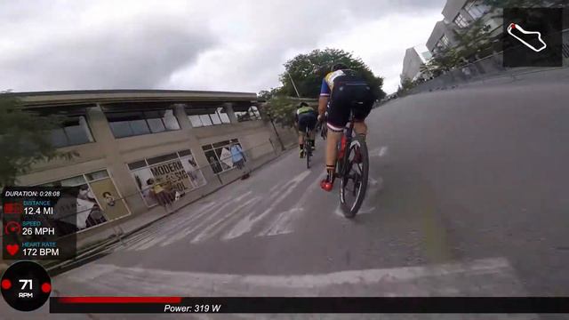 Main Line Bike Race 2021 Mens P12 Full Race