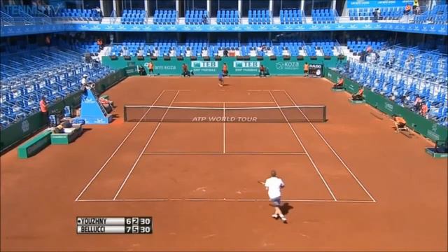 Mikhail Youzhny vs Thomaz Bellucci Highlights HD ISTANBUL 2015