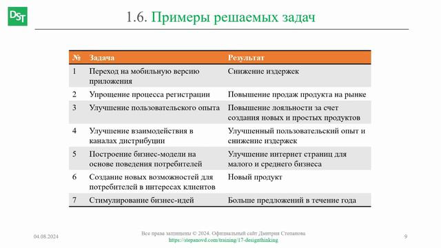 Примеры задач, решаемых дизайн-мышлением || Дизайн-мышление (словарь) #designthinking