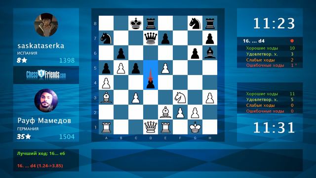 Chess Game Analysis: Рауф Мамедов - saskataserka : 1-0 (By ChessFriends.com)