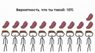 Физические отклонения о которых люди не догадываются - Академия Сэма Онеллы | Озвучка Rumble