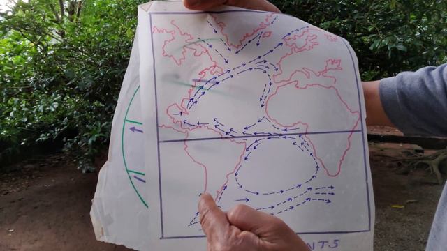 Ocean Currents Part 1