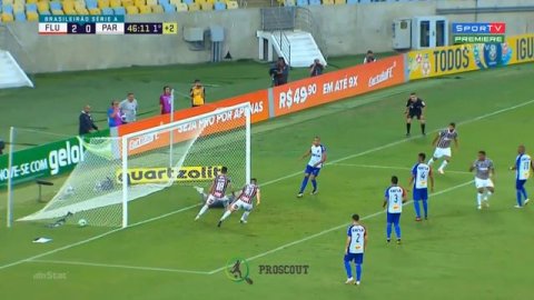 Ayrton Lucas | Lateral | Melhores jogadas