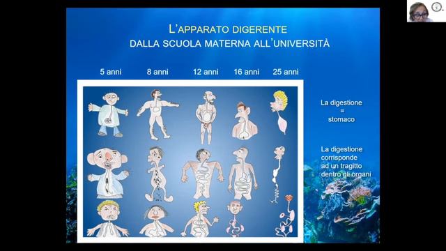 Prof.ssa Pirro Incontro del 22 ottobre 2021 Club UNESCO