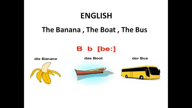 Learning German In Tamil Lesson 1