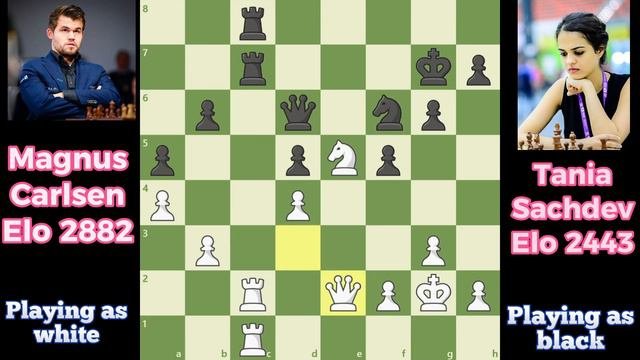 Diverse Chess Game. Magnus Carlsen Vs Tania Sachdev
