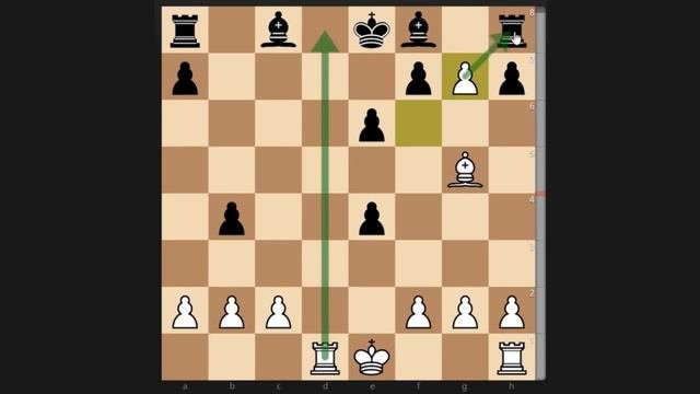 What Are You Doing Mikhail Tal? 😅