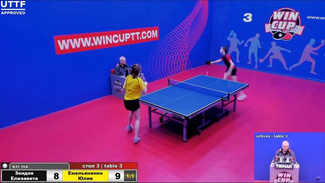 Зоидзе Елизавета 3-2 Емельяненко Юлия   Турнир Восток 3 WIN CUP 3.02.21 Прямая трансляция Зал 3