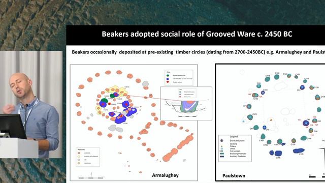 Neil Carlin Understanding Bell Beaker identities in Ireland - people, places and identities