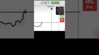 Угадайте возраст звезды. Кто же старше