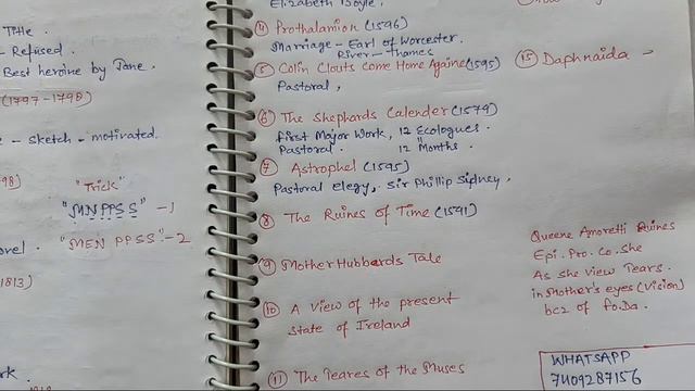 English literature important writers|| Edmund Spencer All works || Short Trick❤️