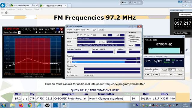 FM DX Es - 070620 1551UTC - 97.2 CyBC-RIK Proto Prog. (CYP) Mount Olympos (kyp-lem) 30kW 2012km!