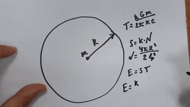 Термодинамика гравитации.