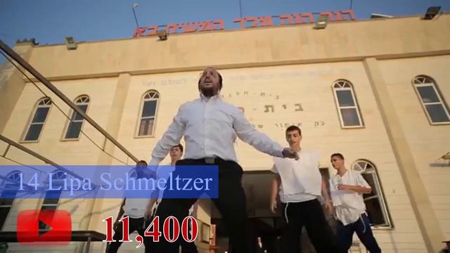 Top 25 Jewish Singers With The Most Subscribers