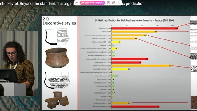 Quentin Favrel Beyond the standard the organisation of Bell Beaker ceramic production