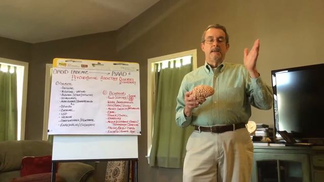 Practice Ted talk