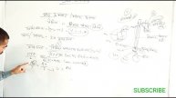 Molecular Mass Nikaalne Ki Victor Meyer Vidhi/Victor Mayer Experiment/molecular mass/JET CHEMISTRY