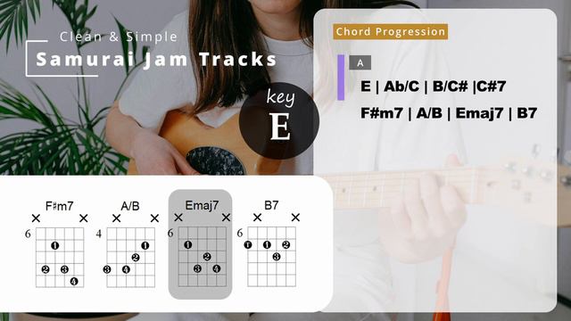 Smooth NeoSoul Guitar Backing Track Jam in E