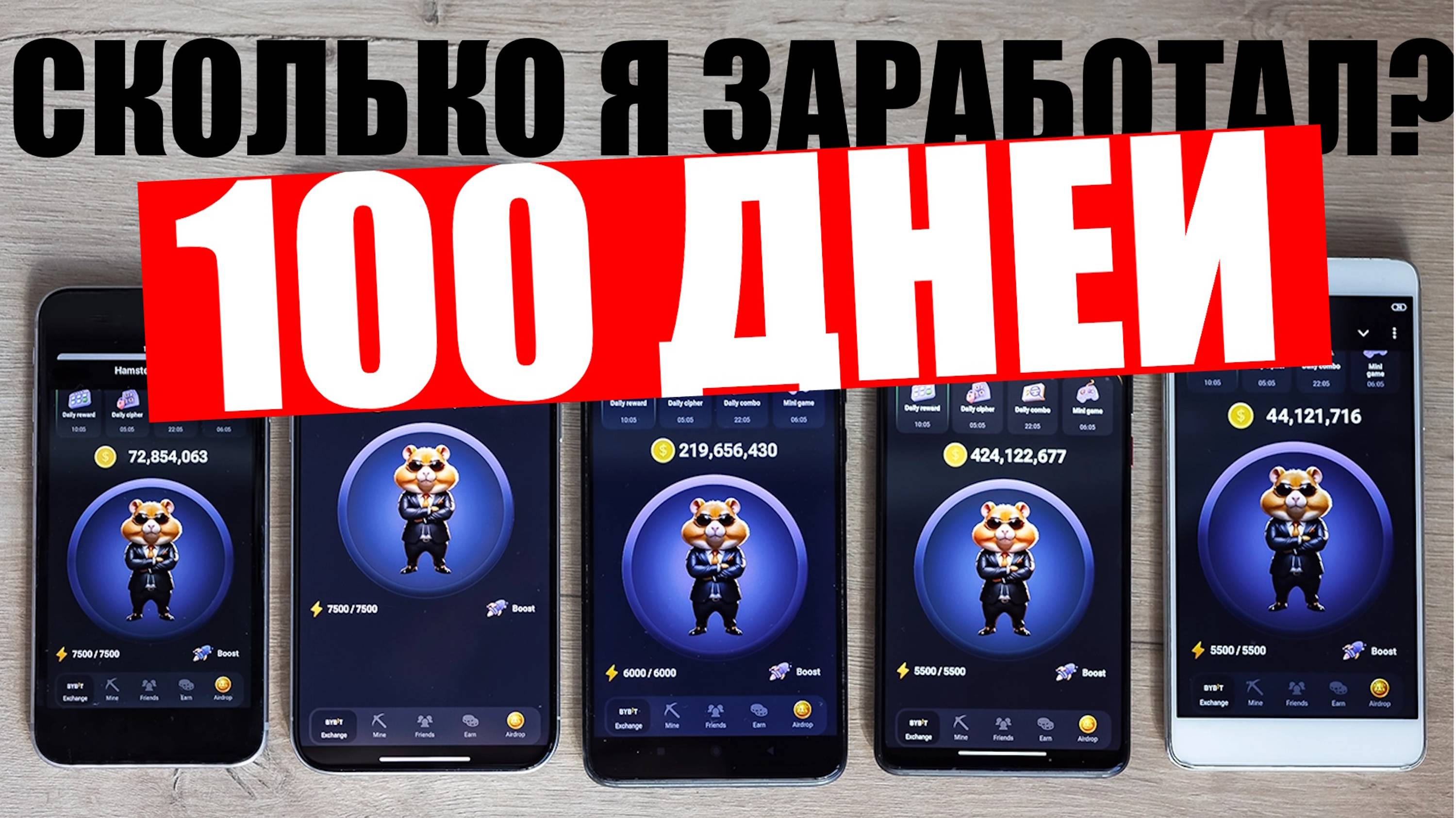 Сколько я заработал на Хомяке за 100 дней ?