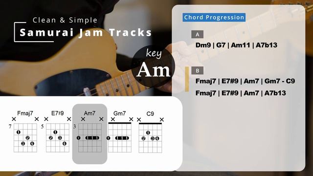 Neosoul R&B Groove Guitar Backing Track in Am