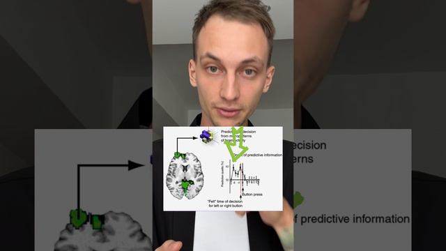 Как найти себя? #психология #мозг #мышление #антистресс #психолог