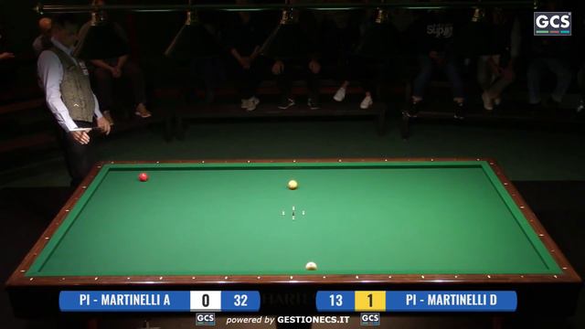 Martinelli Andrea VS Martinelli David - LIBERA NAZIONALE OPEN 2019