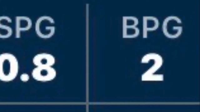 WHAT IF GIANNIS ANTETOKOUNMPO WINS THE MVP AND DPOY?! G.O.A.T. STATUS?!!! (Defensive stats, and tea