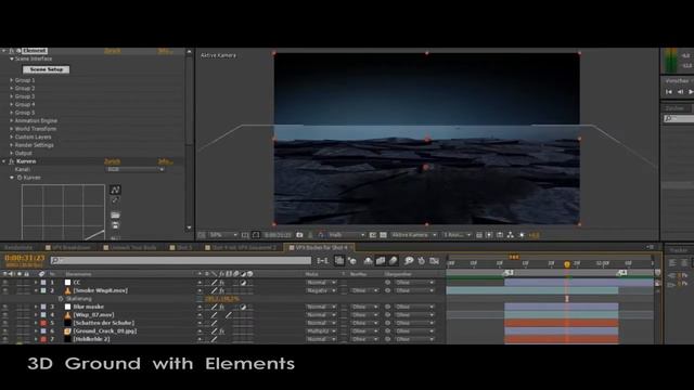 Making Of "Unleashed"  - Compositing/ VFX Breakdown