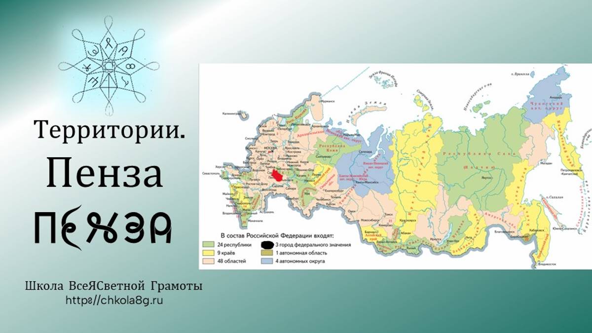 Пенза. Территории. ВсеЯСветная Грамота