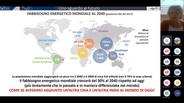 Seminario "La Transizione energetica e l'Agenda 2030" di prof.ssa Sveva Corrado