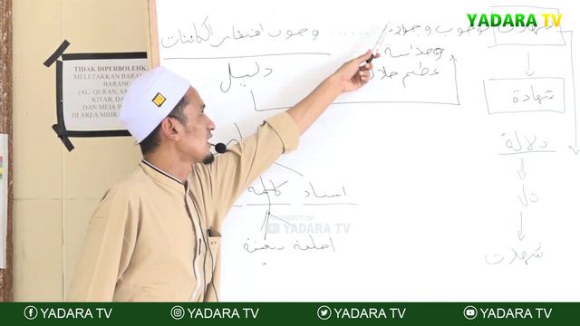 PENGAJAIN KITAB HASIYAH DASUQI 'ALA UMMIL BARAHIN_ Hal : 5 S/d 6 | Tgk Ihsan M Jakfar( Abana )