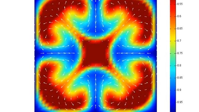 Optimal Transport Of Diffusive Scalar From The Boundary 1