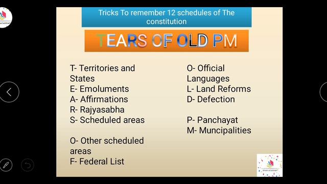 SCHEDULES ഓർക്കാൻ ഒരു കിടിലൻ ട്രിക് .... LEARN INDIAN CONSTITUTION SCHEDULES WITH IN A MINUTE#rrb
