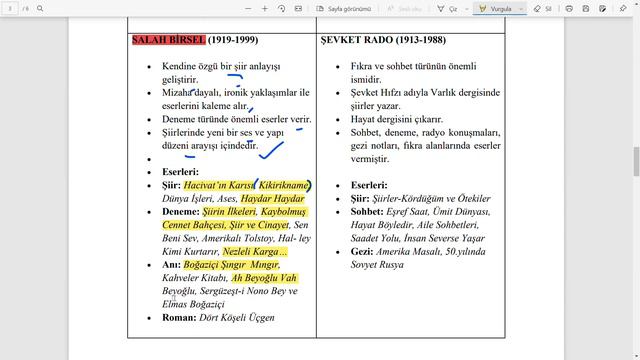 CUMHURİYET DÖNEMİ GENEL ÖZELLİKLER / ÖĞRETİCİ METİNLER #aytedebiyat #cumhuriyetdönemi