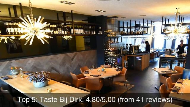 Top rated Restaurants in 's-Hertogenbosch, Netherlands | 2020