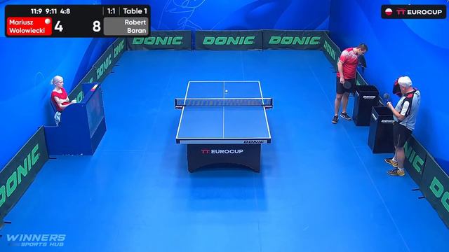 11:35 Mariusz Wolowiecki 3 : 2 Robert Baran 16.08.2023 | TT Euro.Cup Poland Master.