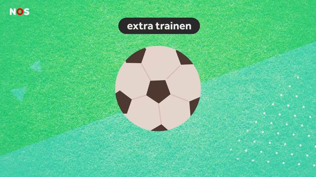 Kritiek Op Voetbalscholen: 'Niet Iedereen Kan Profvoetballer Worden'