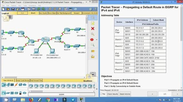 7.1.2.4 Packet Tracer - Propagating a Default Route in EIGRP for IPv4 and IPv6