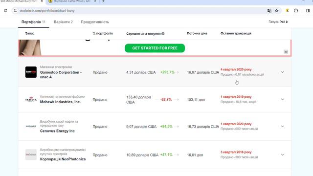 В що інвестує Michael Burry і Cathie Wood? Інвестиції відомих інвесторів