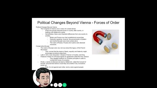 Congress of Vienna