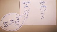 Ptit Résumé d'Antigone : le résumé complet et ultra rapide !