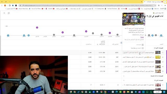 3 اسرار اخفوها عنك على الـ❗ YouTube❗هتفجر قناتك مشاهدات ❗قنوات صغيرة لازم تعمل كدا ❗