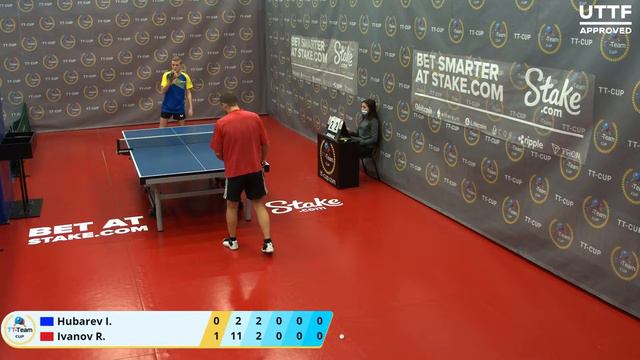 8 декабря 2020. Красный зал. TT Cup