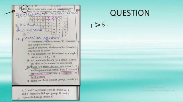 Complementation Test | Cis - Trans test I CSIR NET GENETICS  | PYQ solution