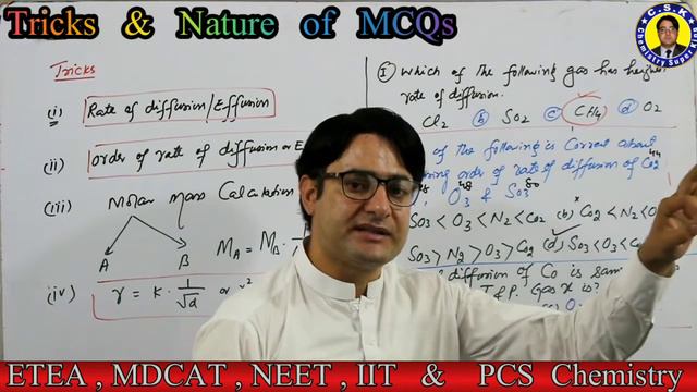 Graham's Law of Diffusion || State of Matter-I || ETEA/MDCAT/NEET Series