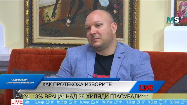 MSNEWS: Д-р Петко Петков, "Спектър" - Изненадата на тези избори е "Има такъв народ" (Студио Избори)