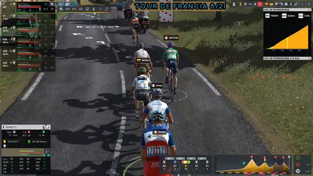 "LOS PIRINEOS ORDENAN LA CARRERA" | #49 | PCM 2019 | MODO PRO CYCLIST | BETTINI