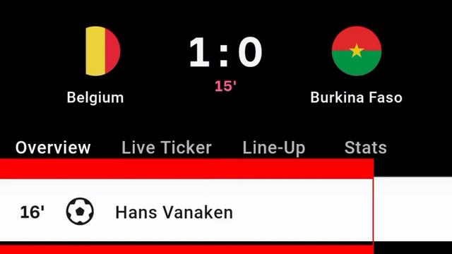 Hans Vanaken Goal Vs Burkina Faso | Belgium Vs Burkina Faso | 1-0 |