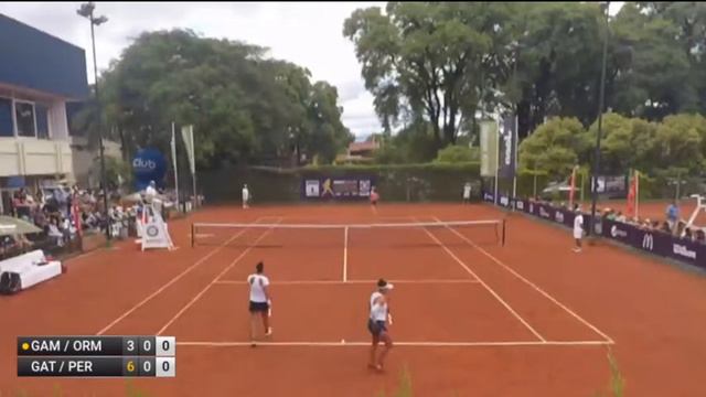 (3)Andrea Gamiz/Paula Ormaechea v. (2)Barbara Gatica/Rebeca Pereira - Doubles - W25 TUCUMAN